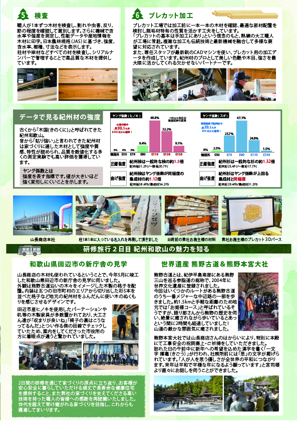 無垢クラブ通信2024年冬号